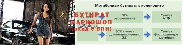 наркотики Вязники